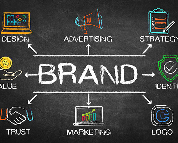 The Essential Guide to Brand Identity: Why It Matters More Than You Think