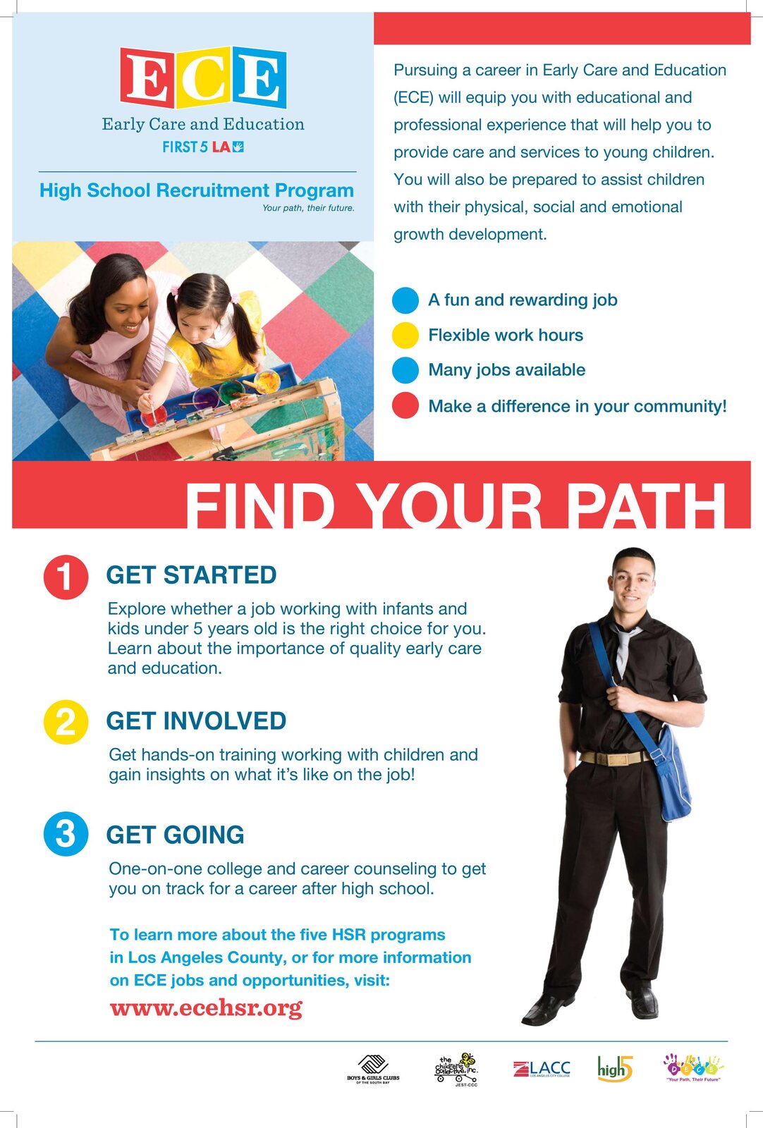 ECE recruitment poster