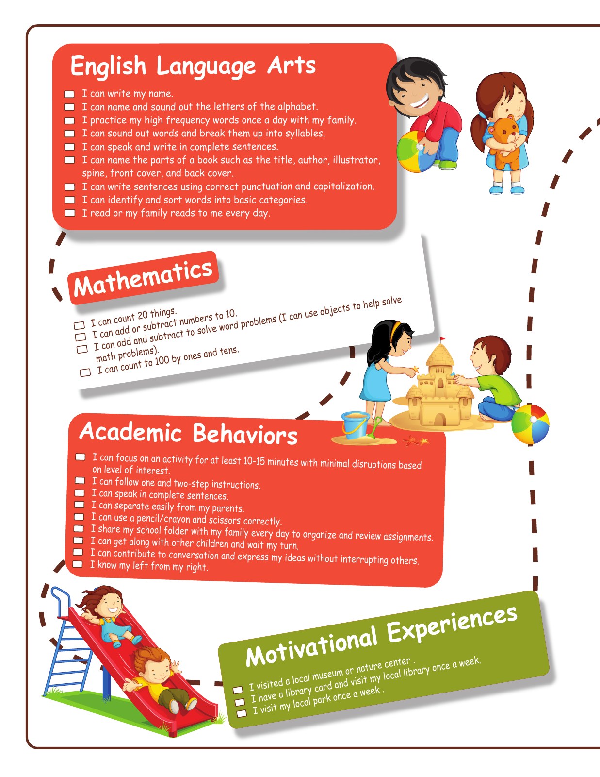 Interior of an El Monte Promise educational roadmap with clear milestones for families